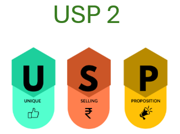 USP2 dansk overskrift